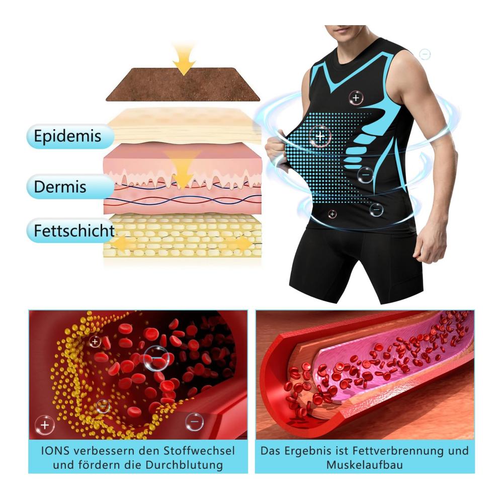 Ionic Shaping Herren Unterhosen 2023 - 2er-Pack Komfortable Eis-Seiden-Gewebe in 2XL für den Aufbau eines perfekten Körpers