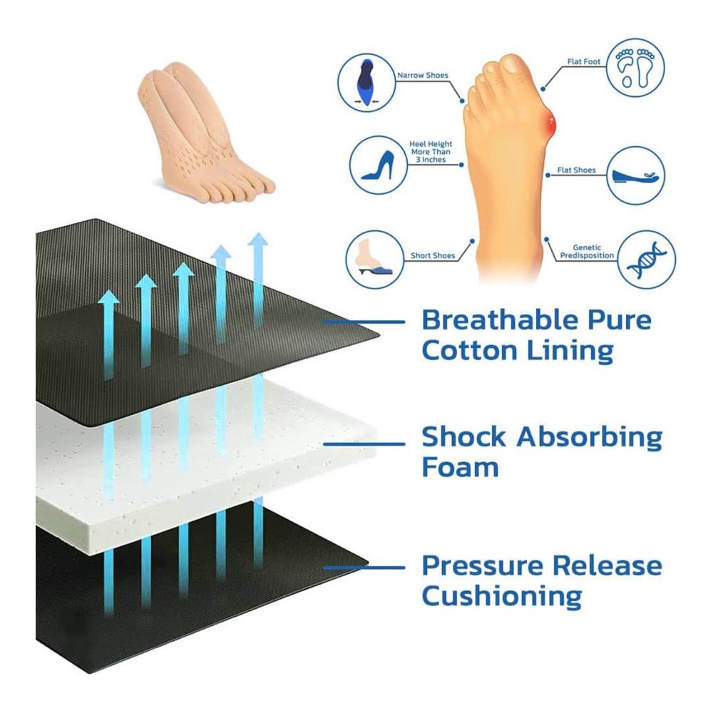 Socken 5er-Pack Atmungsaktive Zehensocken gegen Ballen mit Orthopädischer Kompression und Projoint-Technologie