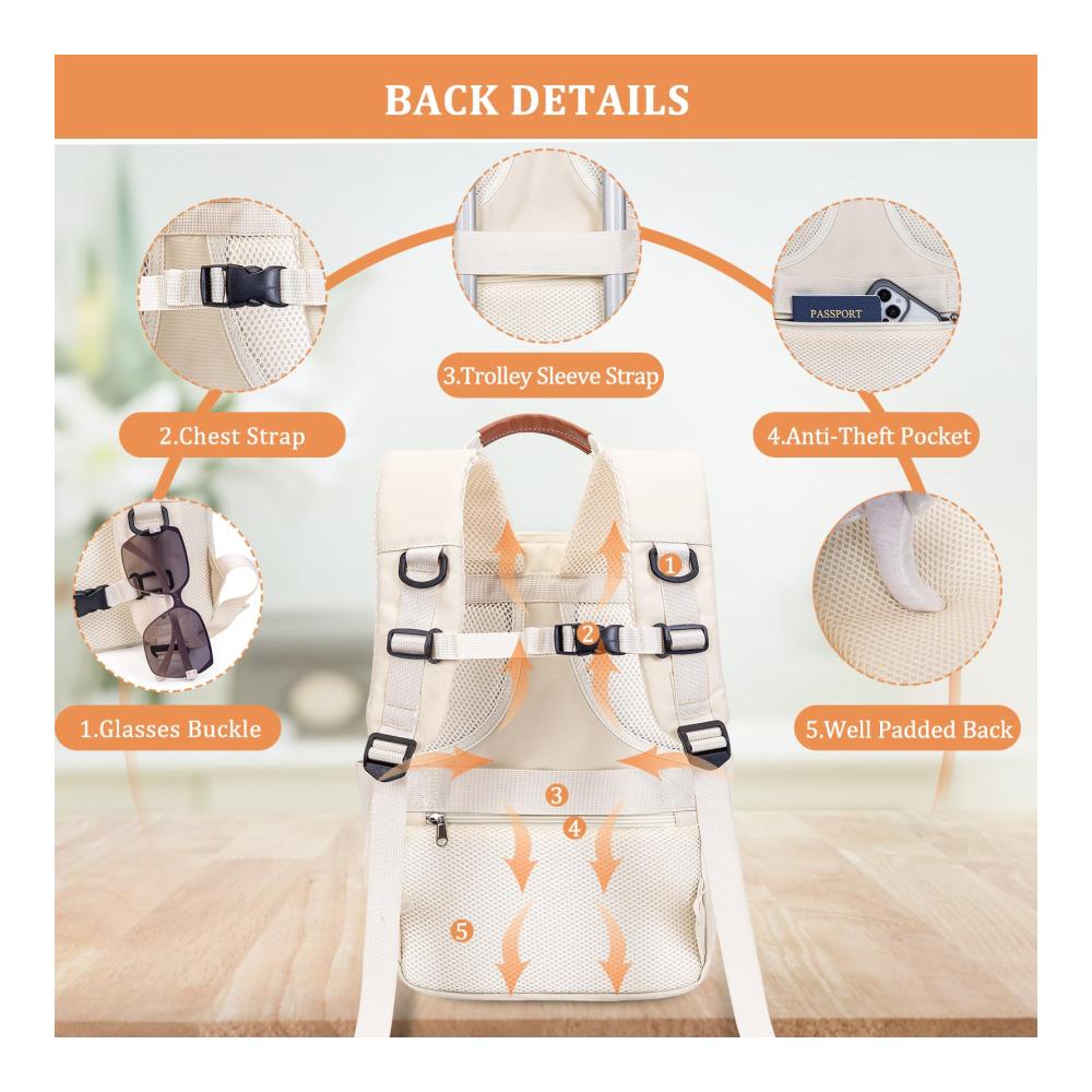 Handgepäck Rucksack für Easyjet und Wizzair - Praktische Reisetasche für Cabin Laptop passend für Flugzeugtasche und Travelite Carry-Ons