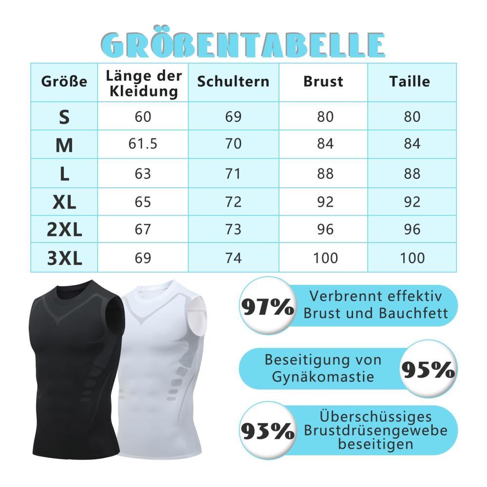 Ionic Shaping Herren Unterhosen 2023 - 2er-Pack Komfortable Eis-Seiden-Gewebe in 2XL für den Aufbau eines perfekten Körpers