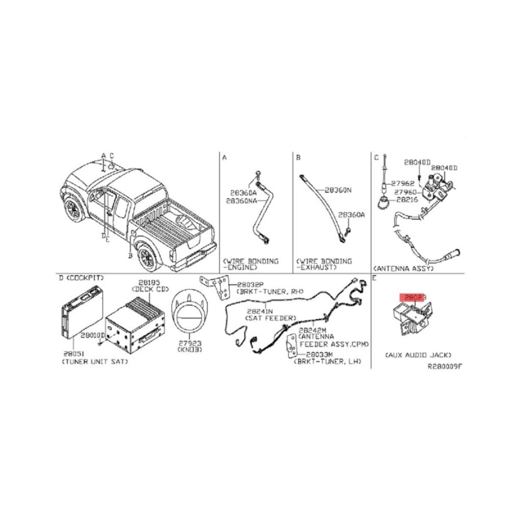 Klassischer BH 28023-BH00C mit AUX-Port-Adapter und USB-Hilfsstecker für Nissan Juke 2011-2019 (2014-2018) - Optimiertes 28023BH00C-Design