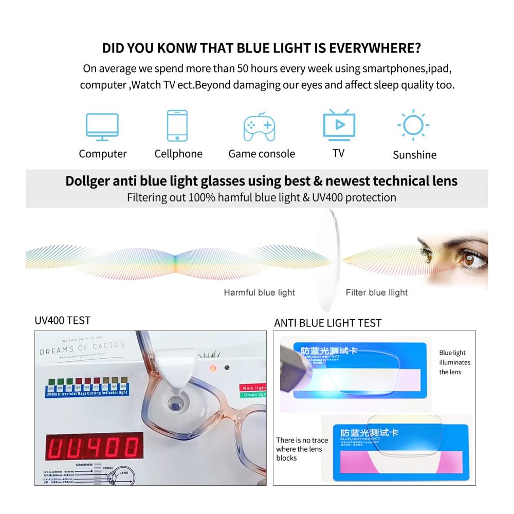 Klassische transparente Gaming-Brille für Herren und Damen - Blaulichtfilter UV-Schutz ohne Sehstärke - Quadratisches Schwarzrahmen-Design
